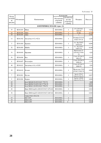 Диск ЗП 04.104: купить в Воронеже