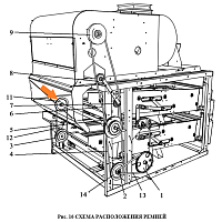 Шкив ЗВТ 86.105 (2-х руч. D=260 мм) нов.: купить в Воронеже