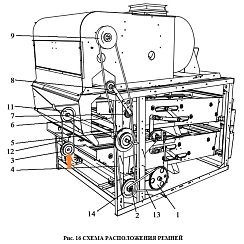 Шкив ЗВТ 80.101 (эл. Двигатель 2-х руч. D=120*28): купить в Воронеже