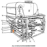 Шкив ЗВТ 80.101 (эл. Двигатель 2-х руч. D=120*28): купить в Воронеже