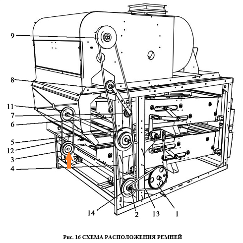 Шкив ЗВТ 80.101 (эл. Двигатель 2-х руч. D=120*28): купить в Воронеже