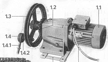Мотор-редуктор со шкивом и звездочкой К 547 / К527 (Bonfiglioli): купить в Воронеже