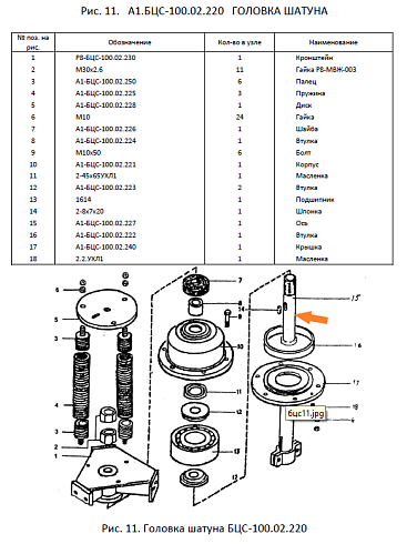 Ось А1 БЦС - 100.02.227: купить в Воронеже