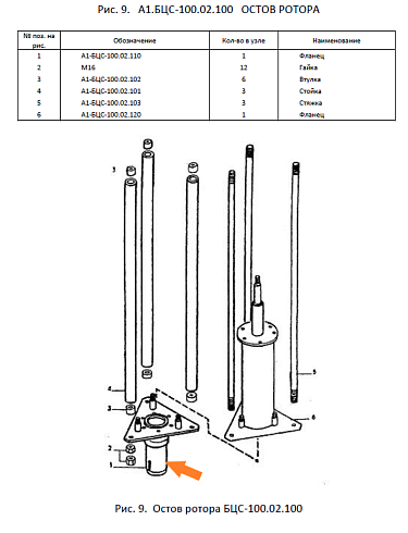 Фланец А1-БЦС-100.02.110: купить в Воронеже