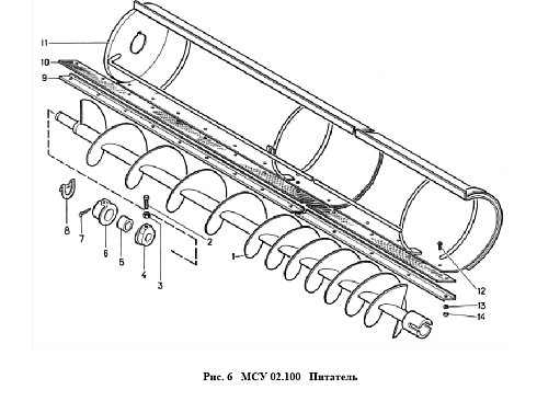 Питатель МСУ 02.100: купить в Воронеже