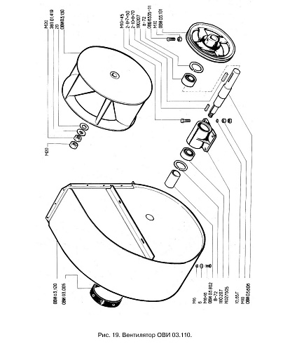 Вентилятор ОВИ 03.110: купить в Воронеже
