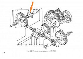 Шестерня коническая ЗМ 07.609 (в блок ЗП 07.030): купить в Воронеже