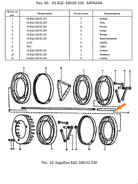 Стойка А1-БЦС-100.02.134 (142)(труба 510*21*16): купить в Воронеже