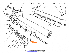 Фланец ОВИ 03.455-01: купить в Воронеже