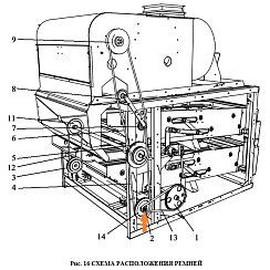 Звездочка СММ 00.601-02 (z=12 t=19,05 ф=25): купить в Воронеже