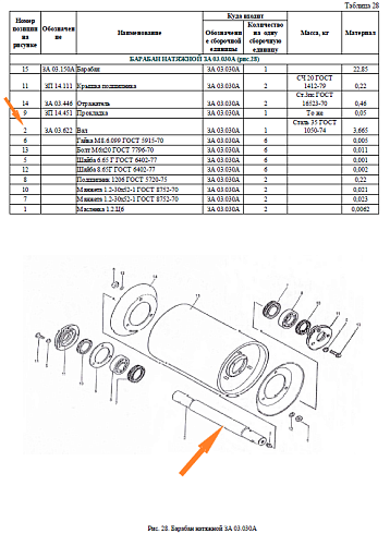 Вал ЗА 03.622 (ПЗТ 11.602) барабан ведомый: купить в Воронеже Вал ЗА 03.622 (ПЗТ 11.602) барабан ведомый: купить в Воронеже