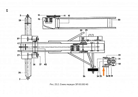 Шкив ЗП 07.103 (чугунный): купить в Воронеже