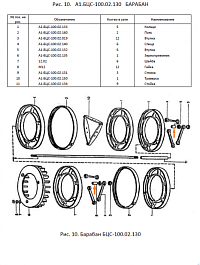 Втулка А1-БЦС-100.02.132 (50.32.614) (ст. дл=50, Ф нар=20,Фвн=12): купить в Воронеже