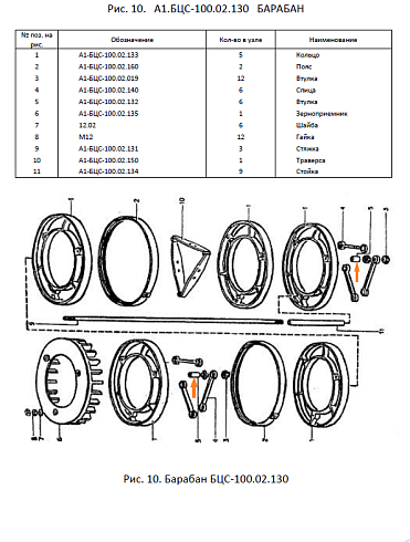 Втулка А1-БЦС-100.02.132 (50.32.614) (ст. дл=50, Ф нар=20,Фвн=12): купить в Воронеже