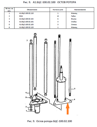 Фланец А1-БЦС-100.02.120: купить в Воронеже Фланец А1-БЦС-100.02.120: купить в Воронеже