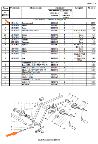 Болт натяжной ЗП 01.310: купить в Воронеже Болт натяжной ЗП 01.310: купить в Воронеже