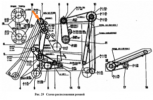 Шкив МСУ 02.101 (320 ф=20 в(б)): купить в Воронеже