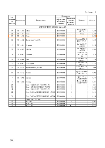 Диск ЗП 04.105: купить в Воронеже