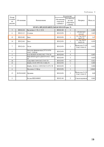 Диск ЗП 02.402 А (ЗП 02.050): купить в Воронеже Диск ЗП 02.402 А (ЗП 02.050): купить в Воронеже