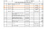 Диск ЗП 02.402 А (ЗП 02.050): купить в Воронеже Диск ЗП 02.402 А (ЗП 02.050): купить в Воронеже