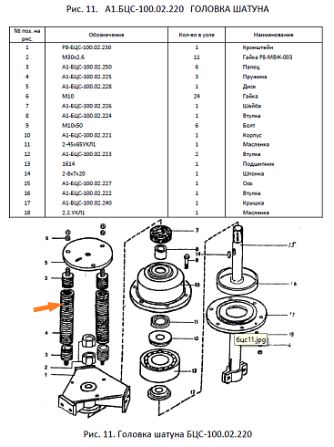 Пружина А1-БЦС-100.02.225 (МЗП 50.32.619): купить в Воронеже