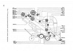 Шкив ОВИ 00.101: купить в Воронеже