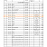 Звездочка ЗП 01.402 (t=19.05 z=44): купить в Воронеже Звездочка ЗП 01.402 (t=19.05 z=44): купить в Воронеже