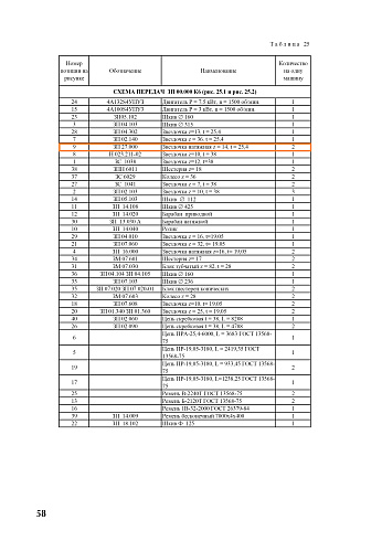Звездочка ЗП 27.000 (Z=14,t=25.4): купить в Воронеже